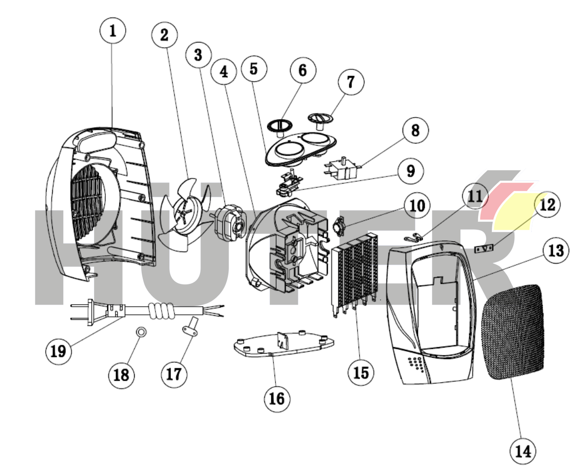 ТВК-1 Ресанта BLG 67/2/3