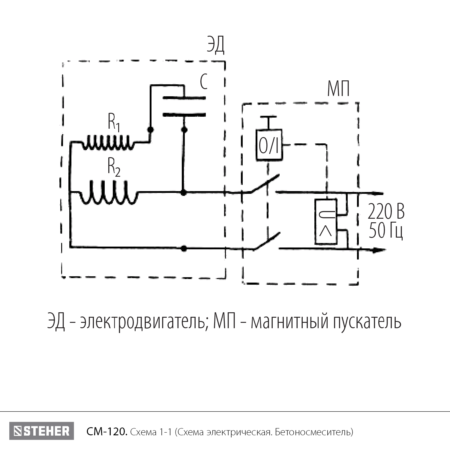 Бетономешалка, полиамидный венец CM-120