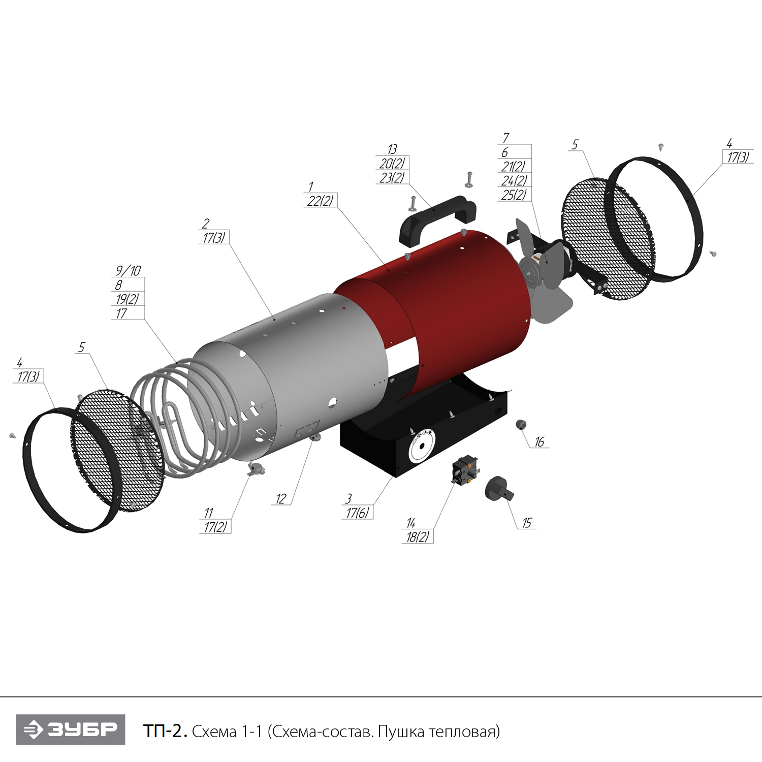 Тепловая пушка, компактная, ТП ТП-2